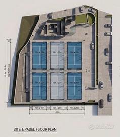Investimento su Terreno ad uso sportivo