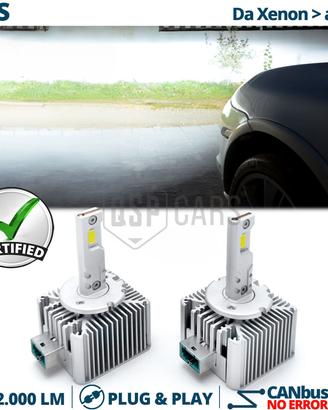 Lampadine LED D3S per Fari VW Caddy 3 Bi-Xenon