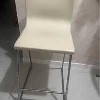 Sgabelli isola cucina