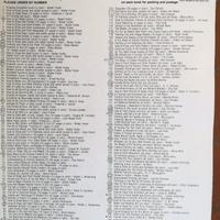 WALTER FOSTER collana How To Draw pittura disegno