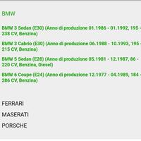 Pastiglie freno Bmw