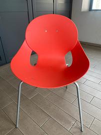 Sedie di design comode