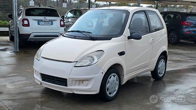 Ligier Due ANNO 2012