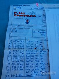 Profili  Acciaio Maserati BITURBO  222  