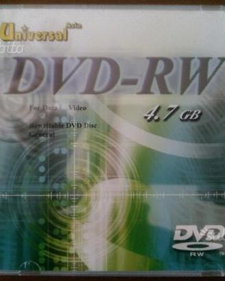 Dvd-rw