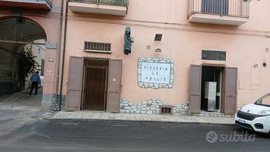 Pizzeria ben avviata