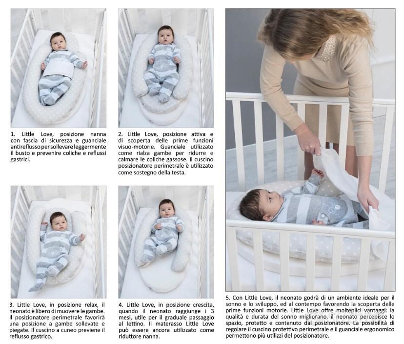 Testa Letto: Riduttore Lettino Italbaby Bombolino Testa Letto proteggono i  neonati in uno spazio comodo e ridotto.In Offerta - Sotto il Cavolo