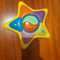 Gioco dei Me contro Te 