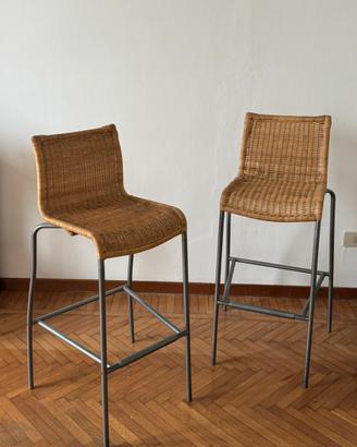 coppia di Sgabelli ikea vintage e acciaio