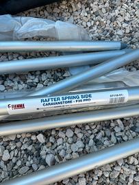 Privacy fiam f35 pro