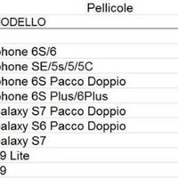 Pellicole smartphone