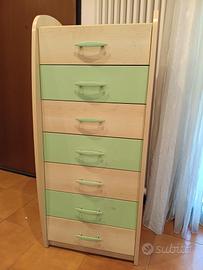 settimino cassettiera 