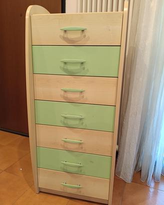 settimino cassettiera 