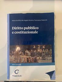 Diritto Pubblico e Costituzionale