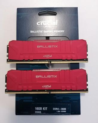Memoria DDR4