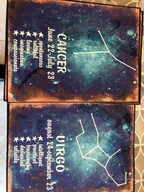 Targhe segni zodiacali
