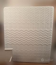 MATERASSO MATRIMONIALE MEMORY 75 COOLMAX