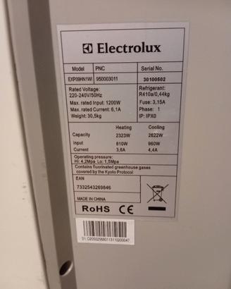 pinguino Electrolux 