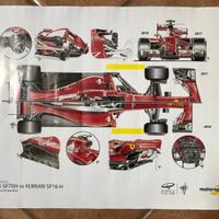 Poster ferrari