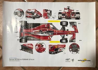 Poster ferrari