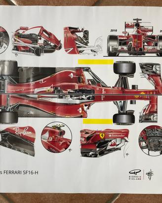 Poster ferrari
