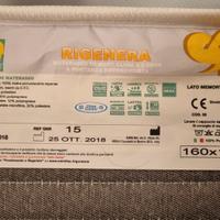 Materasso matrimoniale