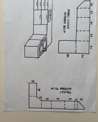 arredamento per cucina 