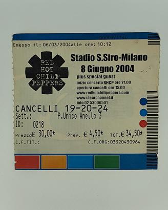 Red Hot Chili Peppers San Siro Milano 2004