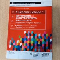 Schemi e schede di istituzioni di diritto privato
