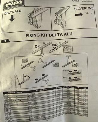 Barre auto Cora