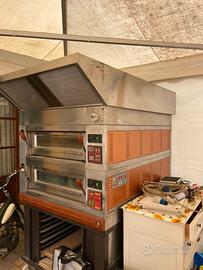 Forno per pizza