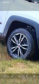 cerchi 17 jeep renegade 