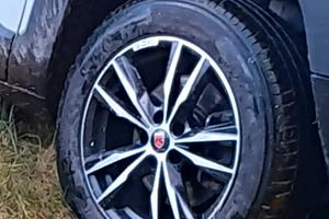 cerchi 17 jeep renegade 