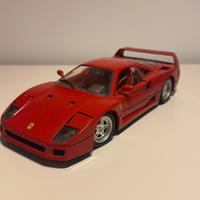 Modellino Ferrari F40