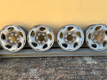 Cerchi Toyota Hilux 2002