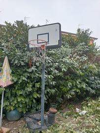 canestro da basket