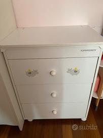 Fasciatoio