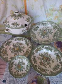 Servizio di piatti Wedgwood