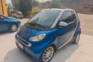 smart fortwo neopatentati 