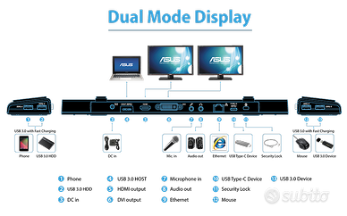ASUS USB3.0 HZ-3B Docking Station