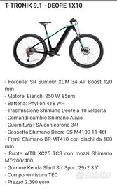 E-MTB Bianchi T-Tronik