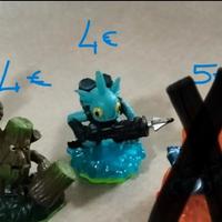 Skylander Spyro's Adventures