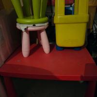 Tavoli e sedie Chicco