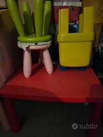 Tavoli e sedie Chicco