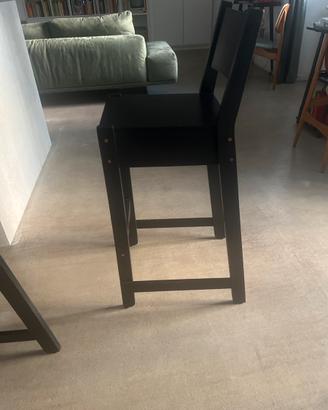 Sgabello bar con schienale, /nero, 62