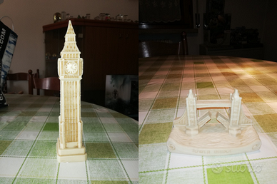 Souvenir città straniere