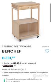 Mobile da cucina o da lavoro