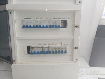 Quadro elettrico Trifase