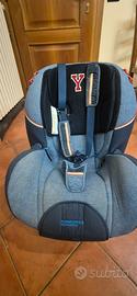 Foppapedretti sedile auto bambino