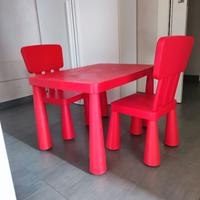 tavolo bambini ikea con sedie
